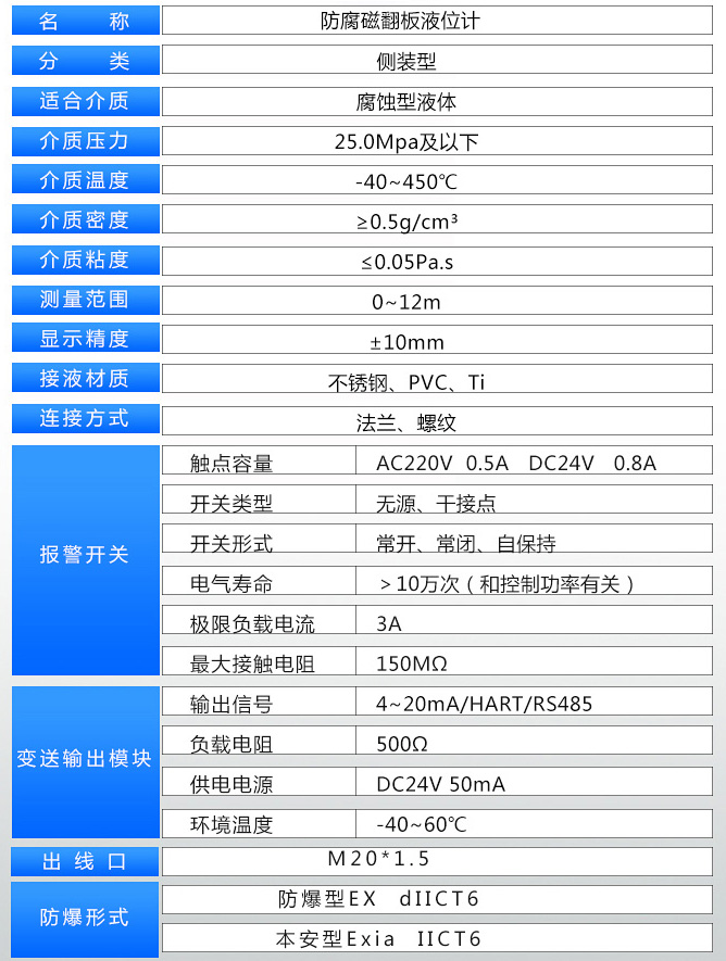 uhz磁浮子液位計技術參數(shù)表