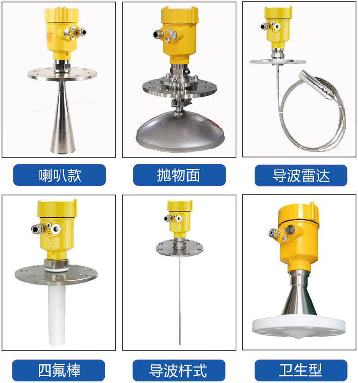 衛(wèi)生型雷達液位計產(chǎn)品分類圖