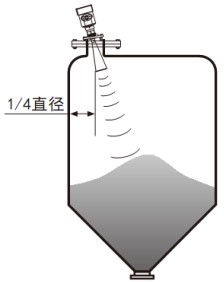 分體式雷達(dá)液位計錐形罐斜角安裝示意圖