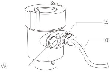 雷達(dá)物位計(jì)IP66/67防護(hù)圖