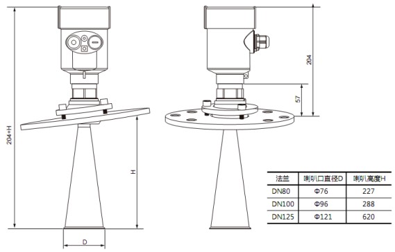 雷達(dá)脈沖液位計(jì)RD706外形尺寸圖