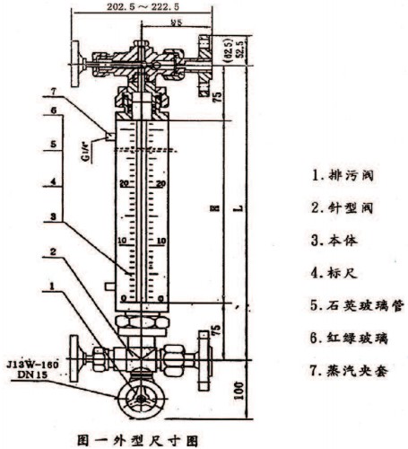 石英管雙色液位計結(jié)構(gòu)圖