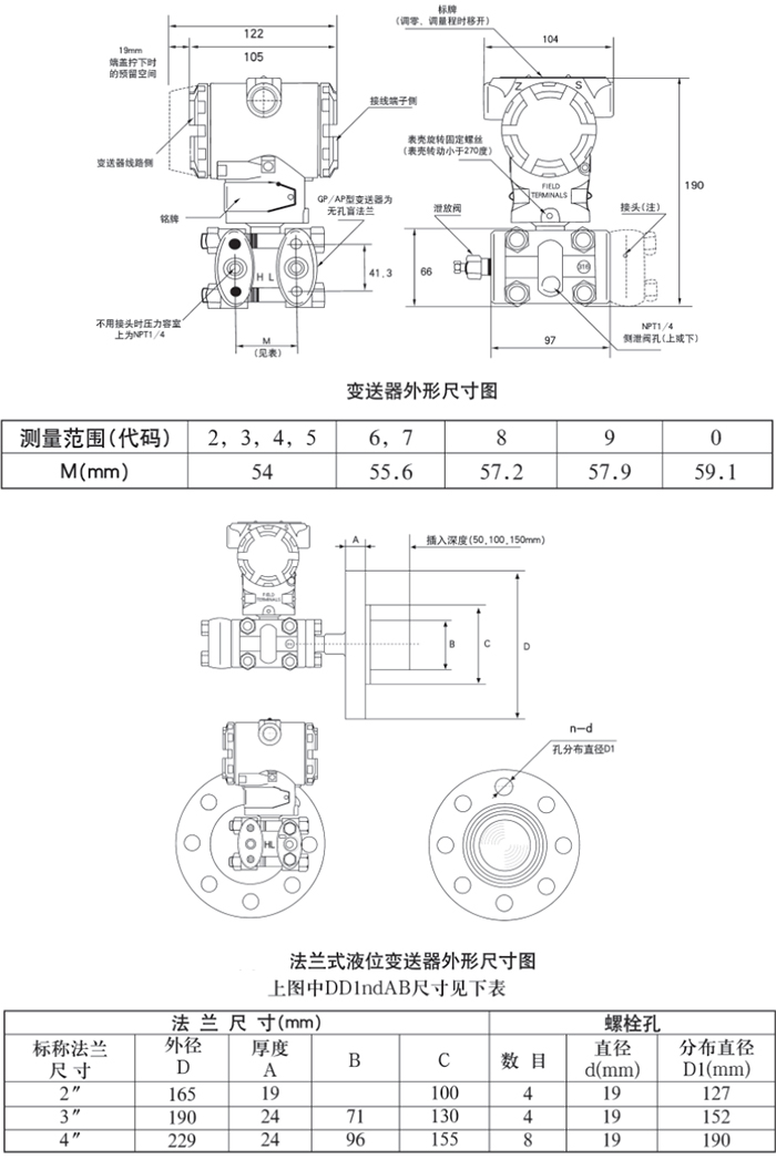 法蘭式差壓變送器規(guī)格尺寸表