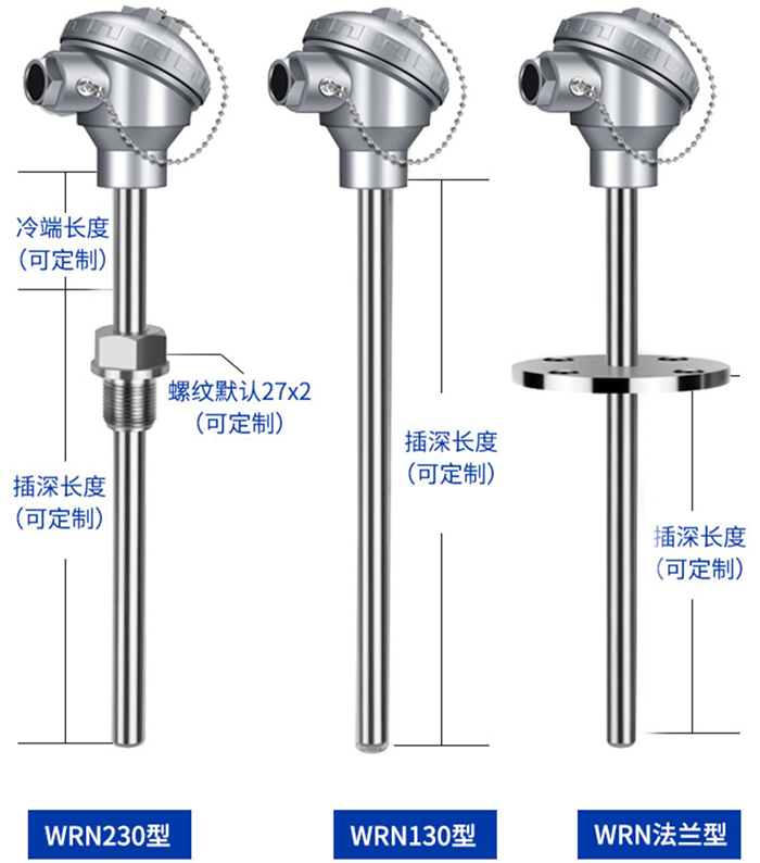 wrnk熱電偶安裝方式分類圖