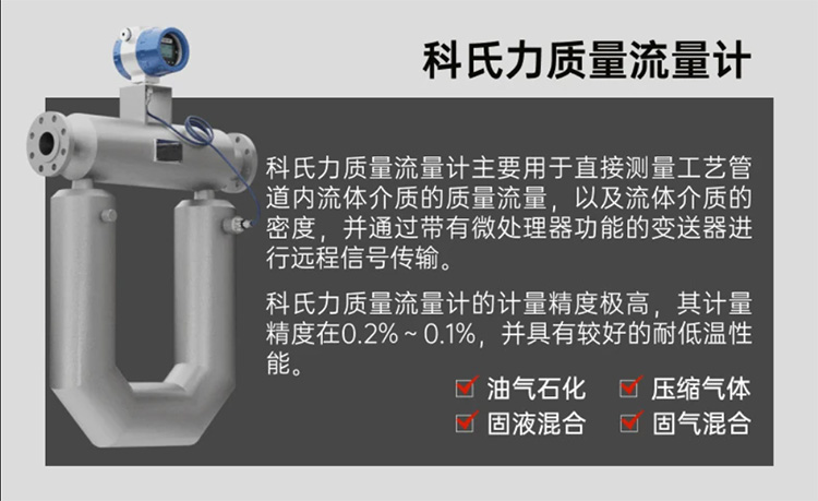 二氧化碳質(zhì)量流量計產(chǎn)品圖