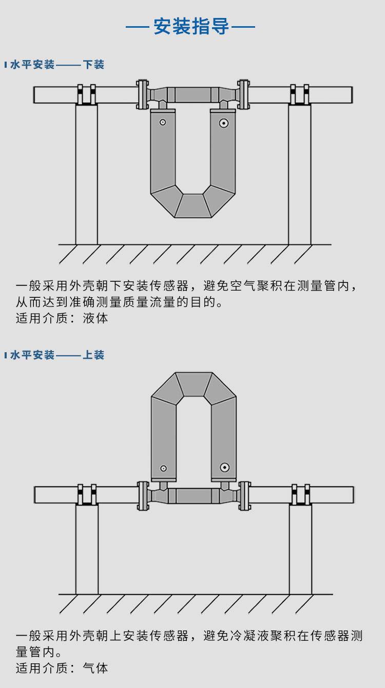 柴油質(zhì)量流量計(jì)水平安裝示意圖