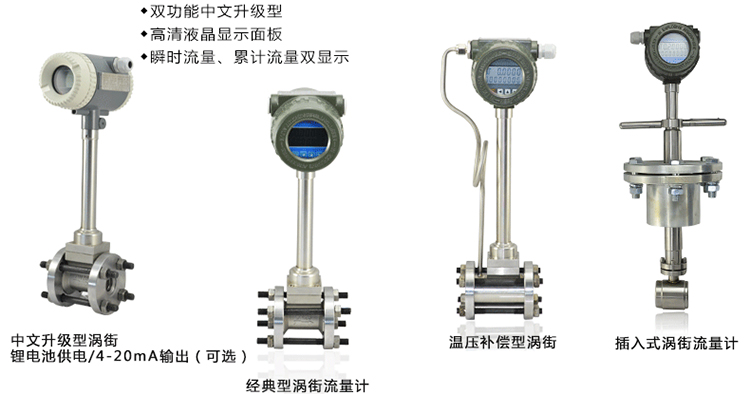 壓縮機(jī)壓縮空氣流量計的選型