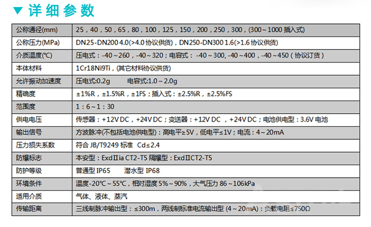 壓縮機(jī)壓縮空氣流量計的詳細(xì)參數(shù)