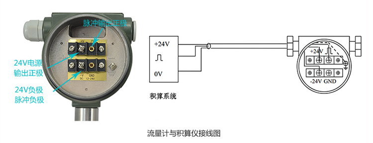 壓縮機(jī)壓縮空氣流量計脈沖輸出接線方式