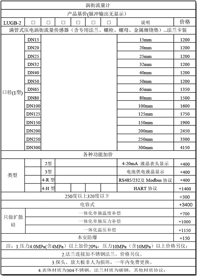 低溫渦街流量計選型參照表