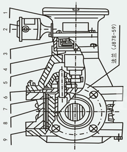 卸油流量計結(jié)構(gòu)圖