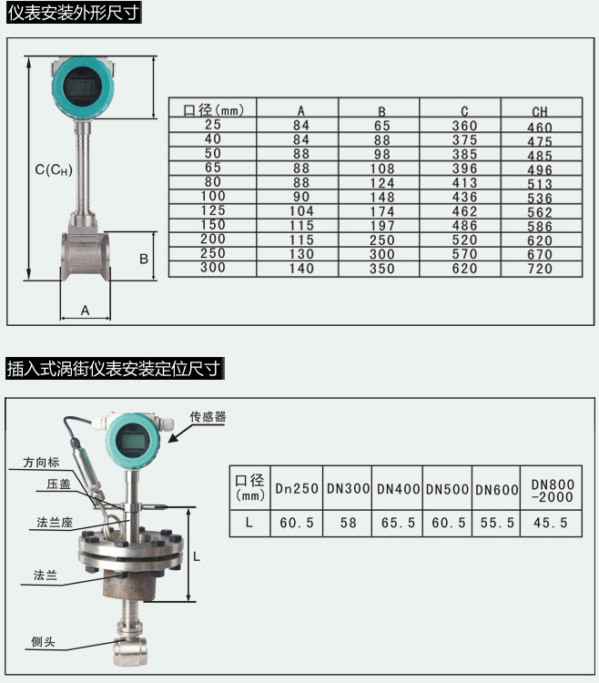 氟氣流量計(jì)安裝尺寸圖