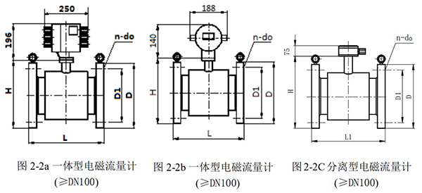 dn150電磁流量計(jì)外形尺寸圖一