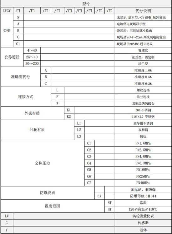 小口徑渦輪流量計規(guī)格型號選型表